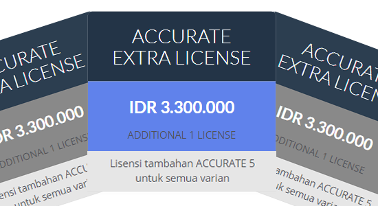 Pembelian EXTRA License Accurate RESMI