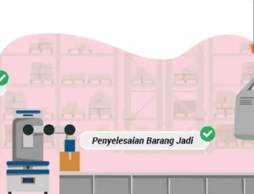 Proses Pabrikasi di Accurate Online dengan Add On Manufaktur