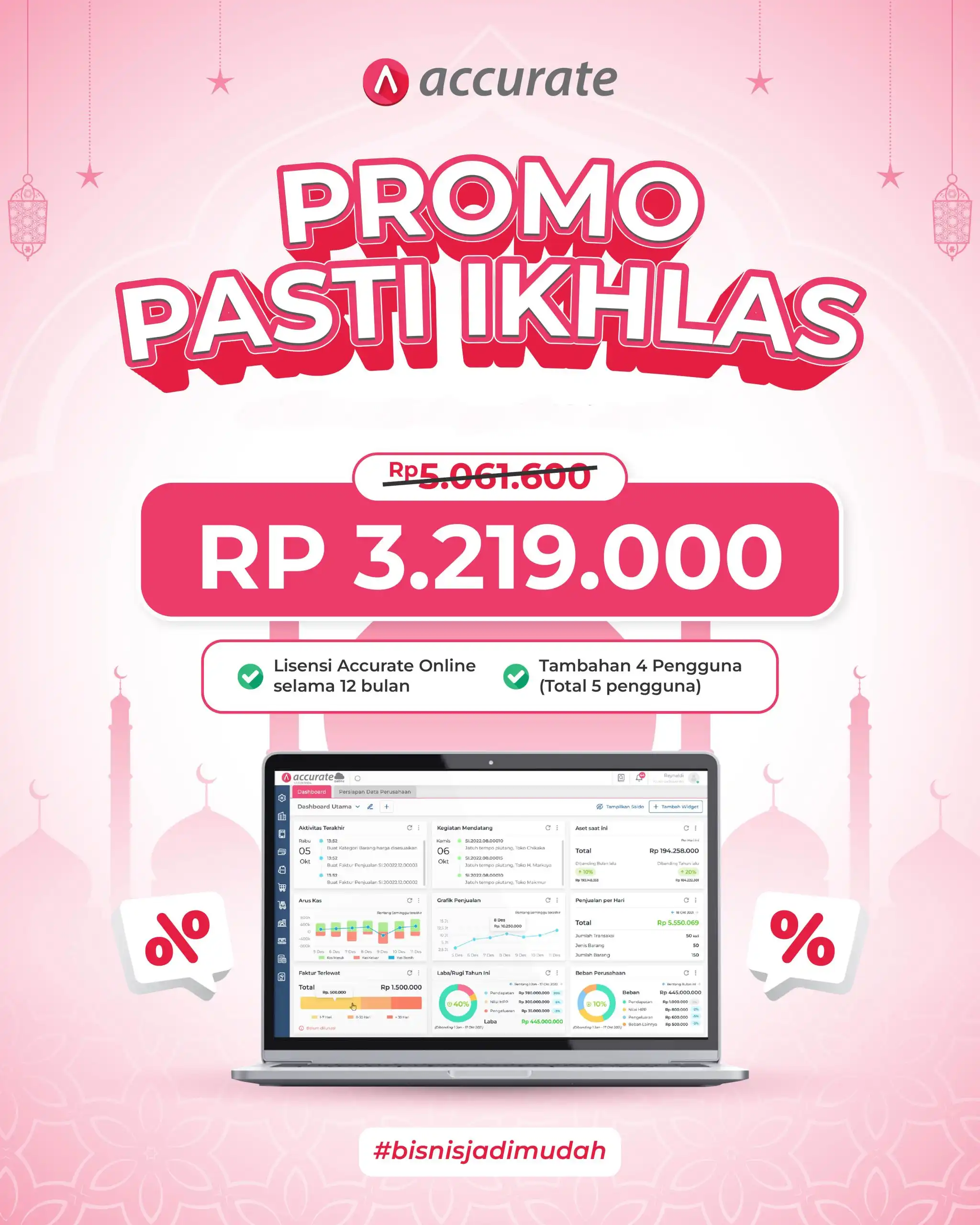 promo accurate online